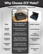 **50% DEPOSIT** WX013 Fingerprint-activated secure safe - Image 7